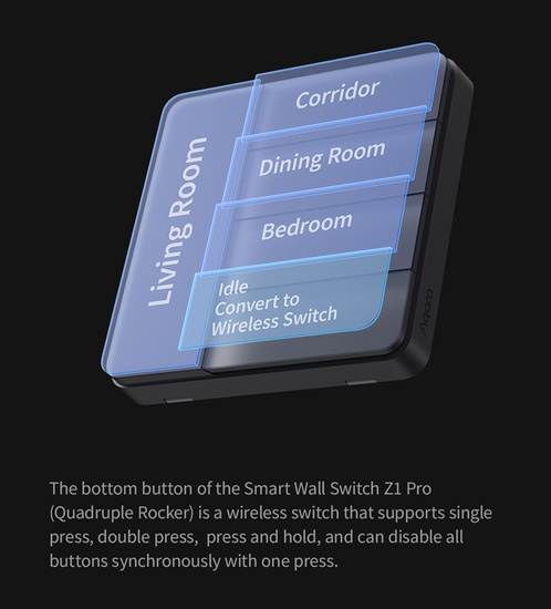 Aqara Wall Switch Z1 Pro 4 Rocker Dimmer Black