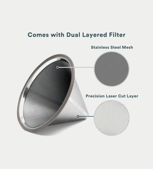 Pour Over Coffee Maker W/Filter - Ovalware