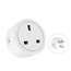 Smart Wifi UK Plug Power