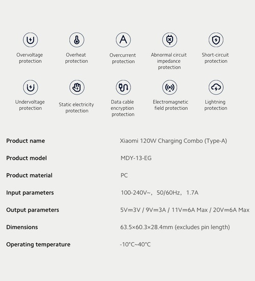 Xiaomi 120W Charging Combo (BHR6128GB)