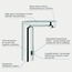 GROHE Infra-red electronic basin mixer