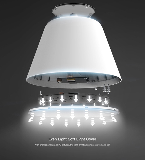 Yeelight Smart LED Floor Lamp