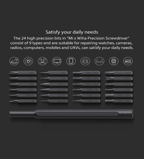 Xiaomi Mi Precision Screwdriver Kit