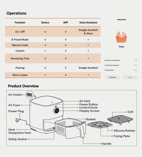 Xiaomi Smart Air Fryer 3.5L (BHR4857HK)