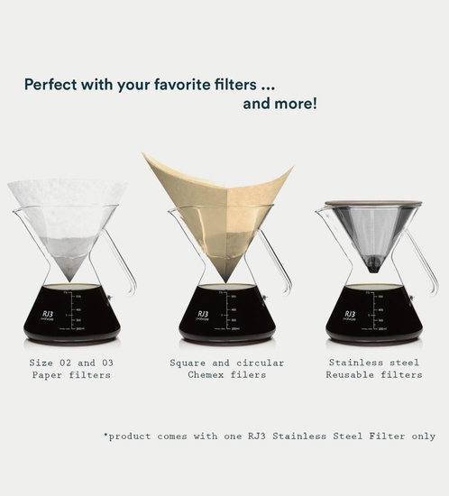 صانعة قهوة بالتنقيط بور أوفر - اوفالوير